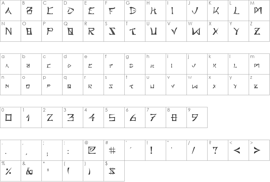 BushidoType font character map preview