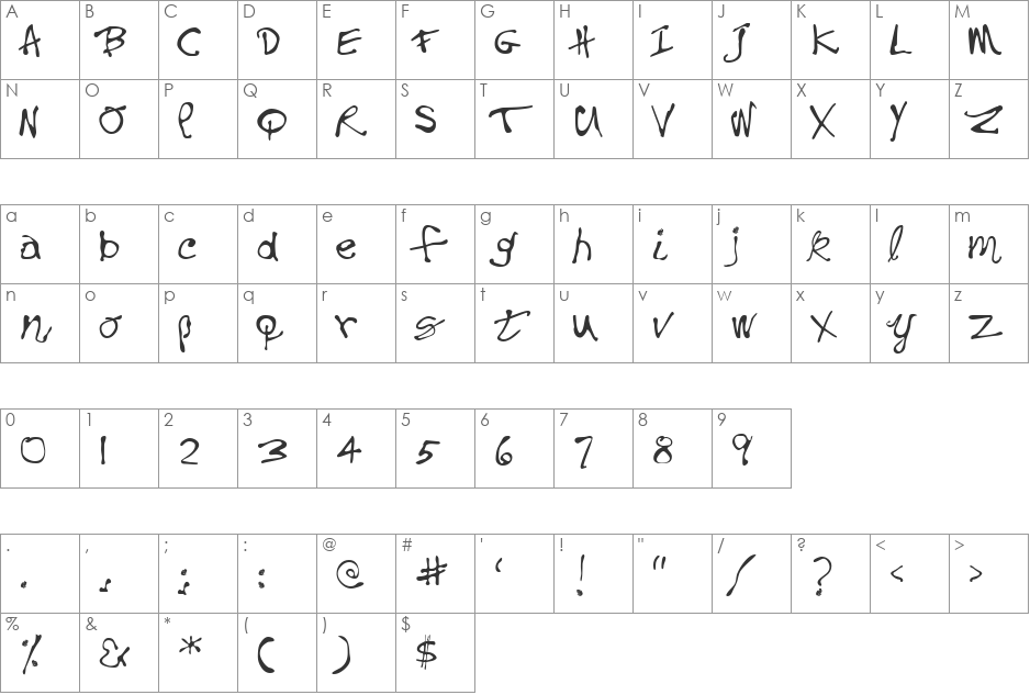 BushToad font character map preview