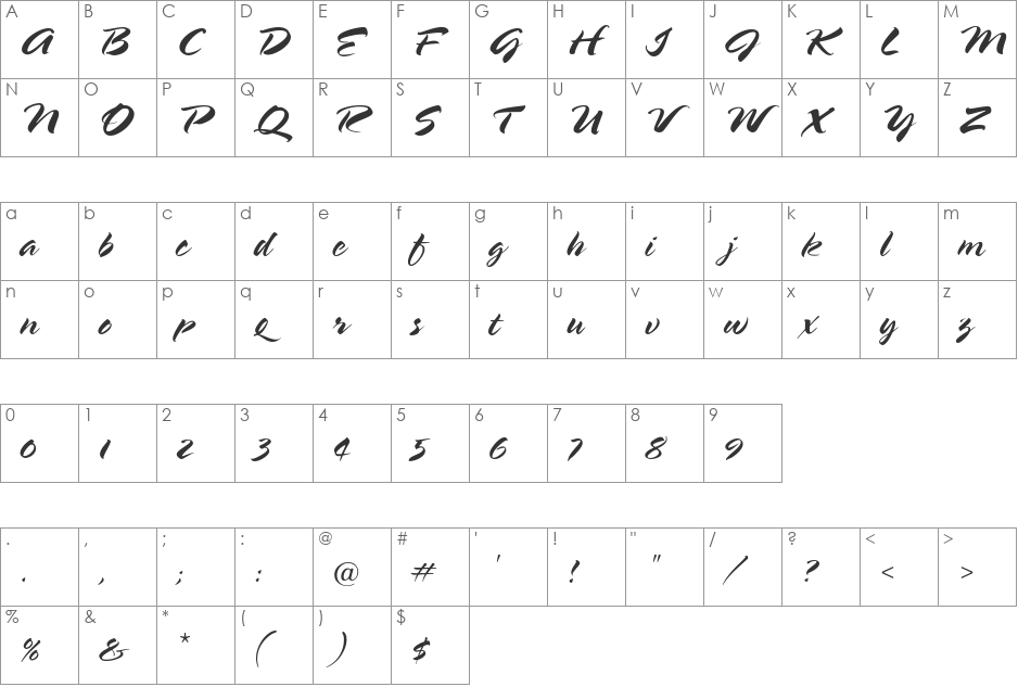 Bustamalaka font character map preview