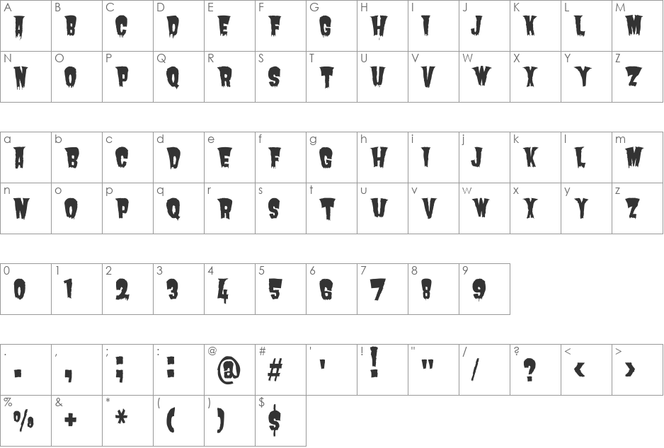 Butcherman Caps font character map preview