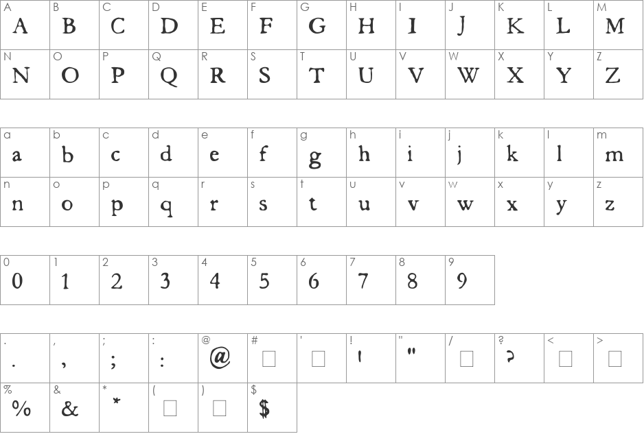 butterbrotpapier font character map preview