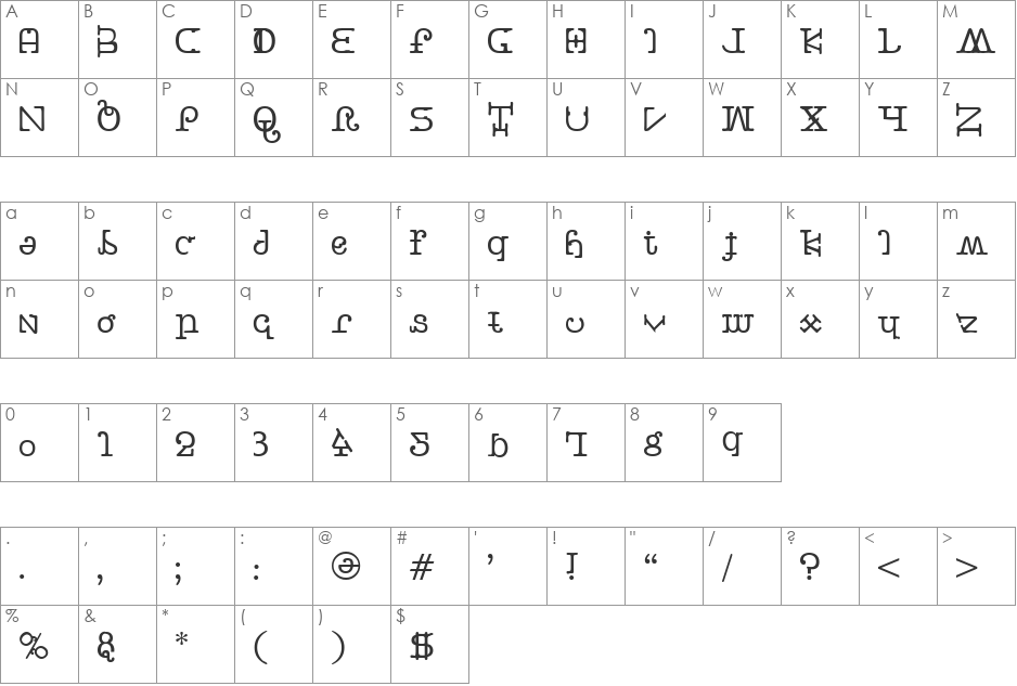 Buttercrumb font character map preview