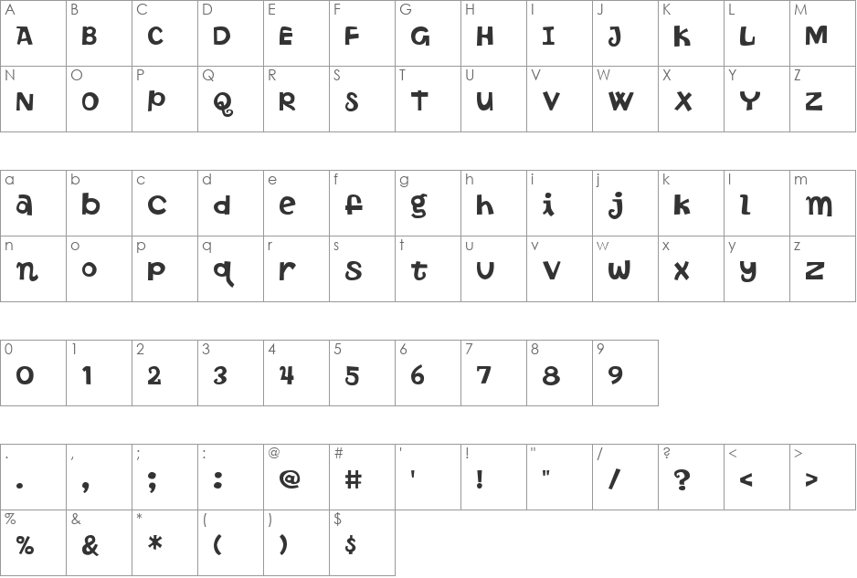 ButterFinger font character map preview