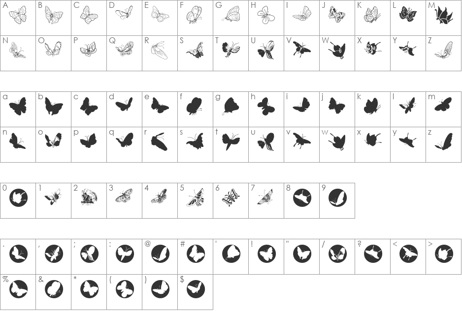 ButterFly font character map preview