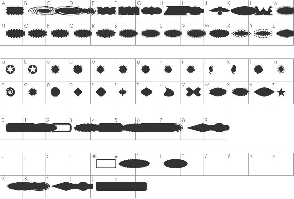 ButtonButton AOE font character map preview