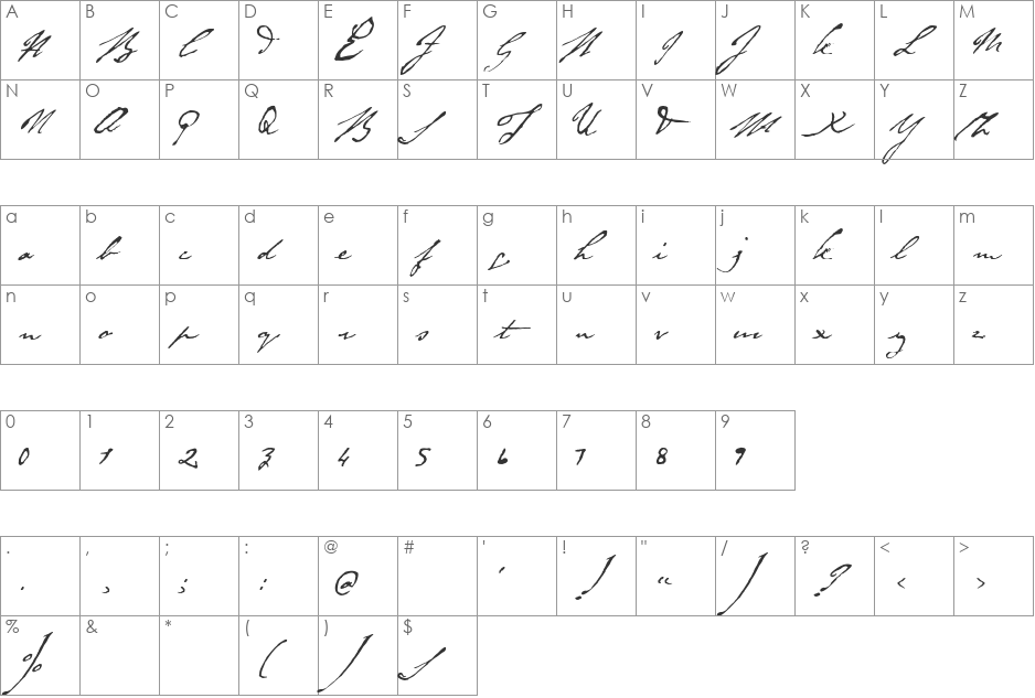 Byron font character map preview