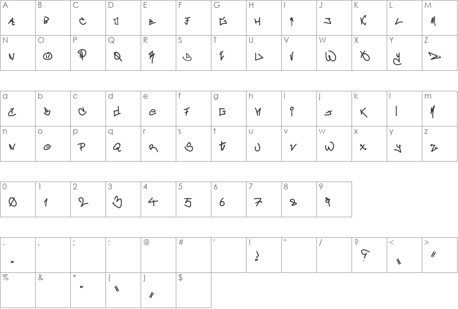 >crAzy-WRiterZ) font character map preview