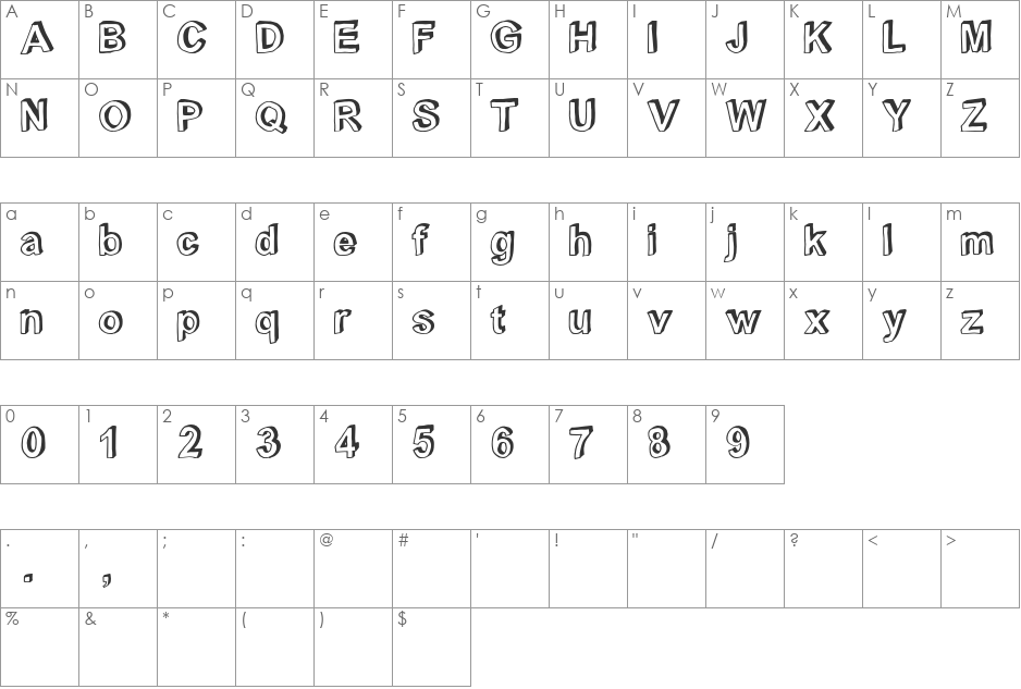 C rial font character map preview
