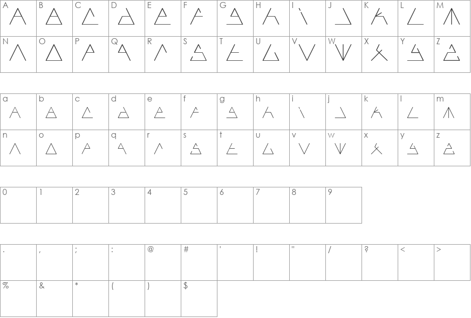 C?cile font character map preview