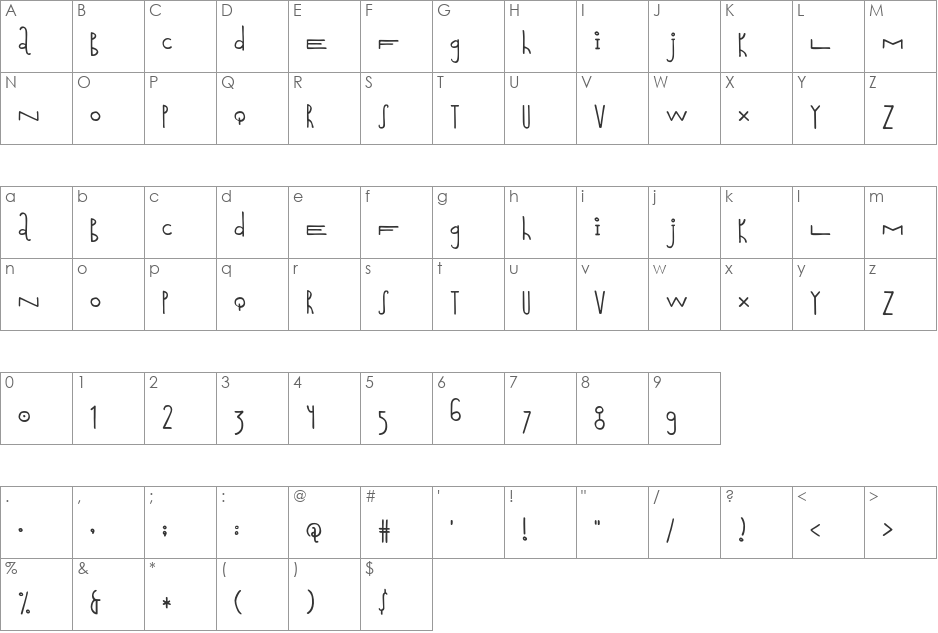 Cabra font character map preview