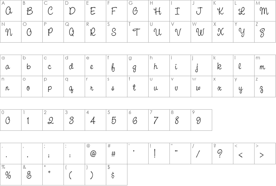 CAC Pinafore font character map preview