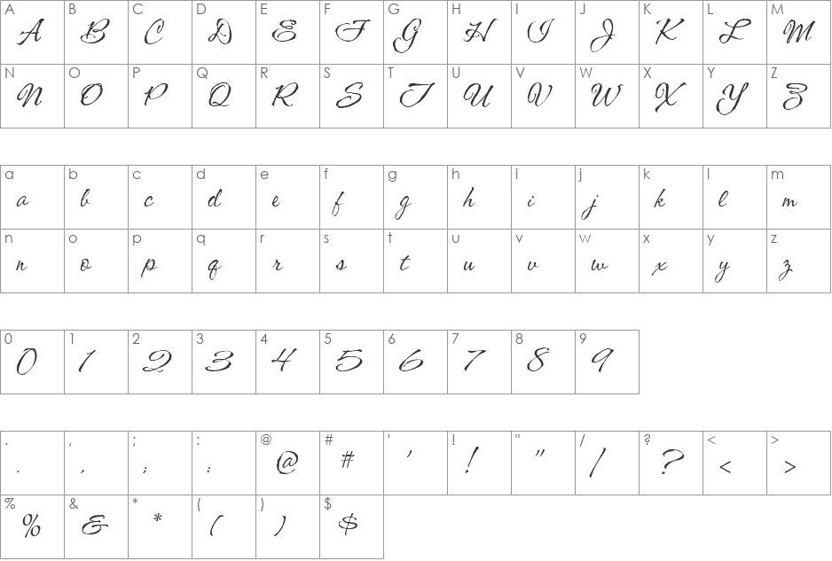 CAC Shishoni Brush font character map preview
