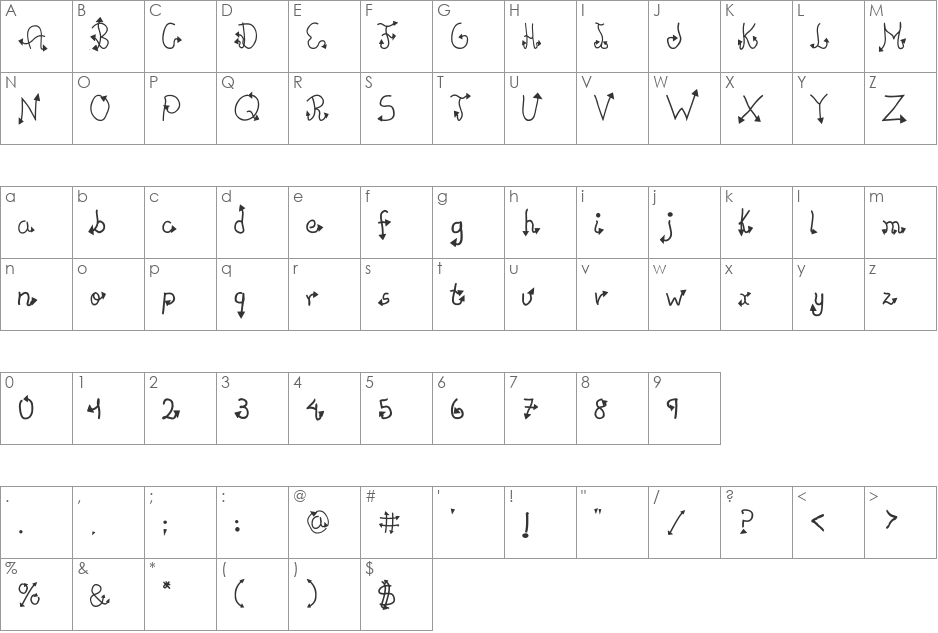 Cachuelin Letter font character map preview