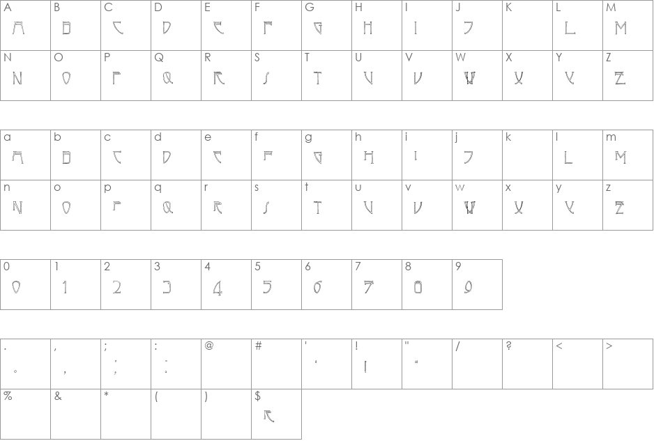 Caf? Norden font character map preview