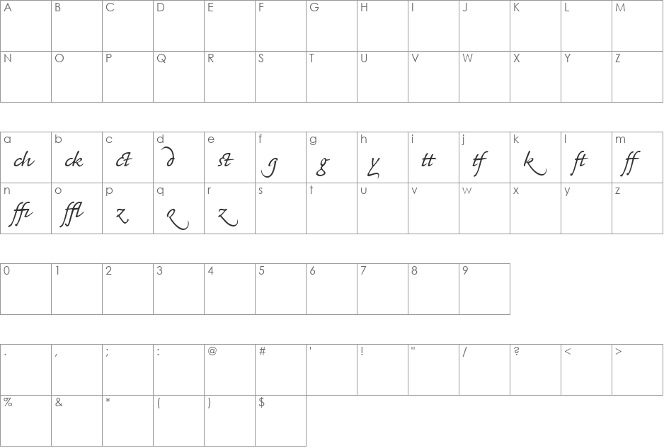 Caflisch Script MM font character map preview