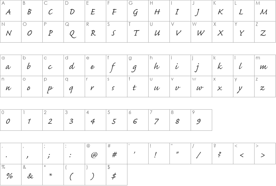 Caflisch Script Web Pro font character map preview