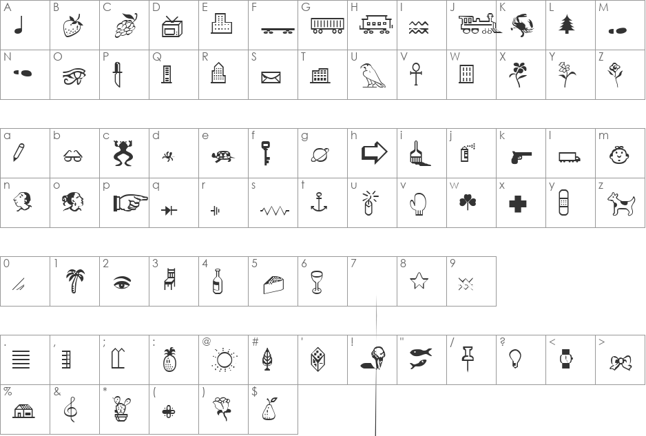 Cairo font character map preview