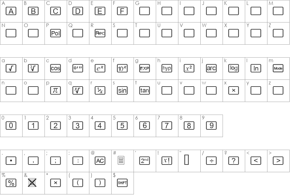 Calc QE font character map preview