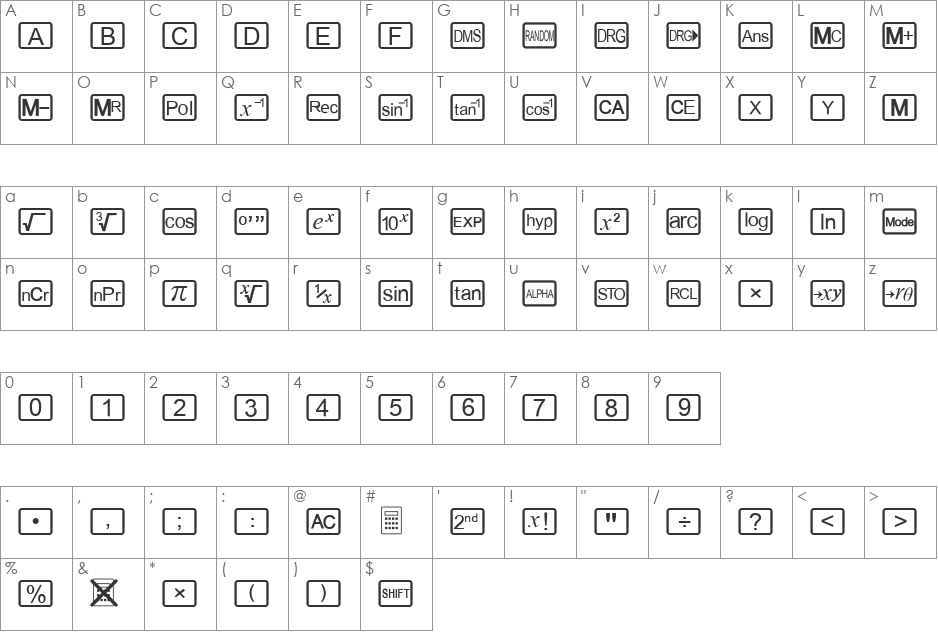 CalcHux font character map preview
