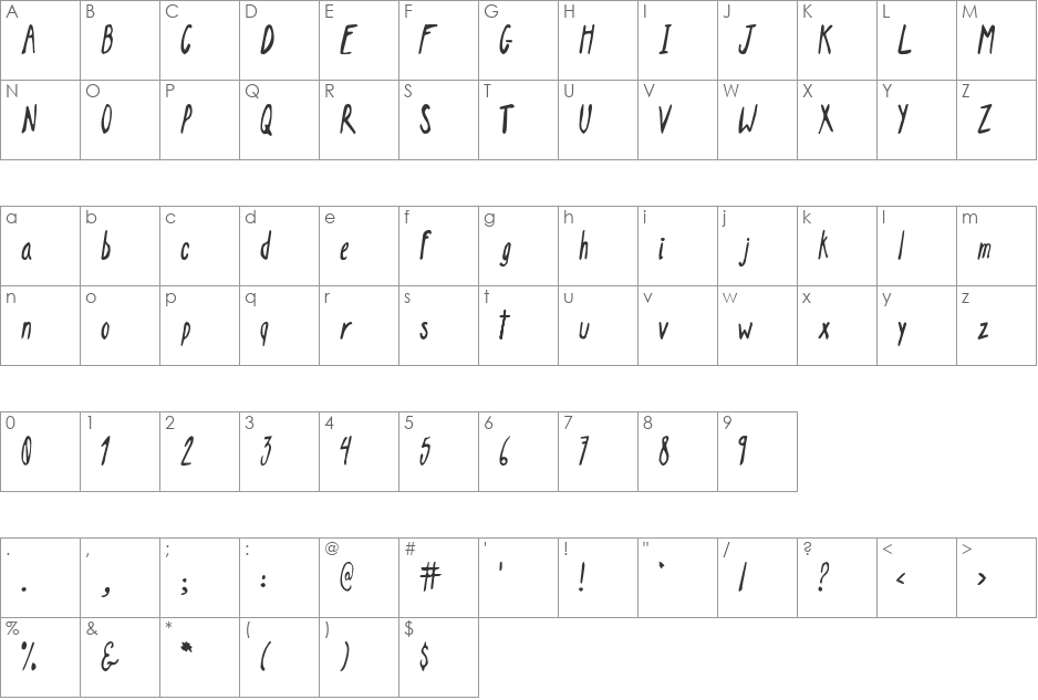 California font character map preview