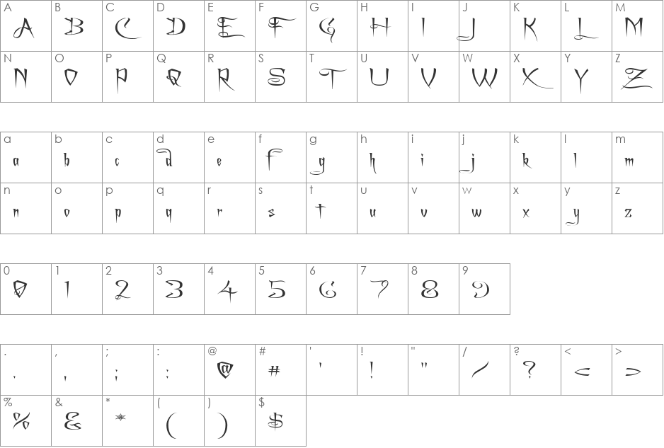 A Charming Font Expanded font character map preview