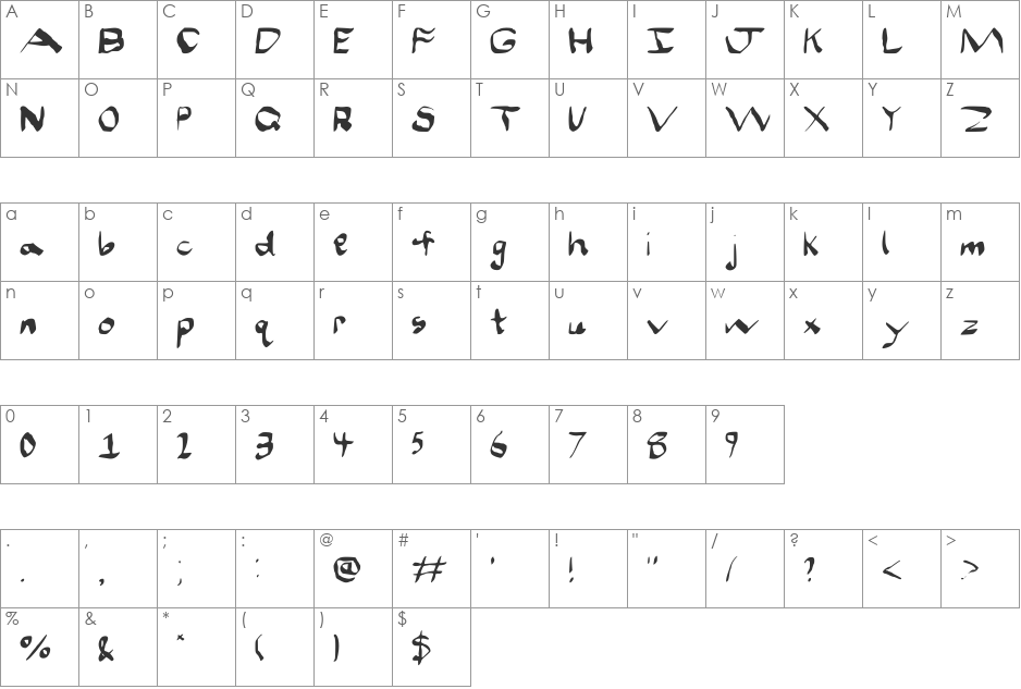 Calligraphy font character map preview