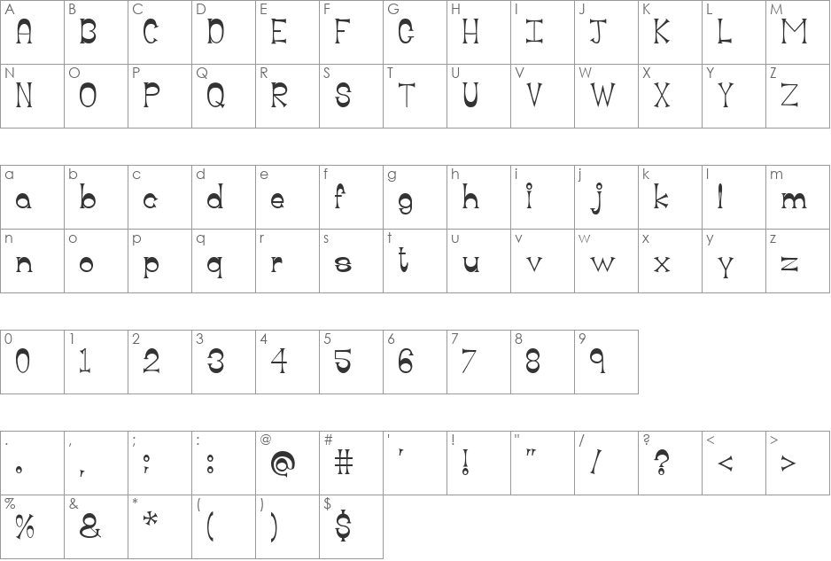 Aimless 101 font character map preview