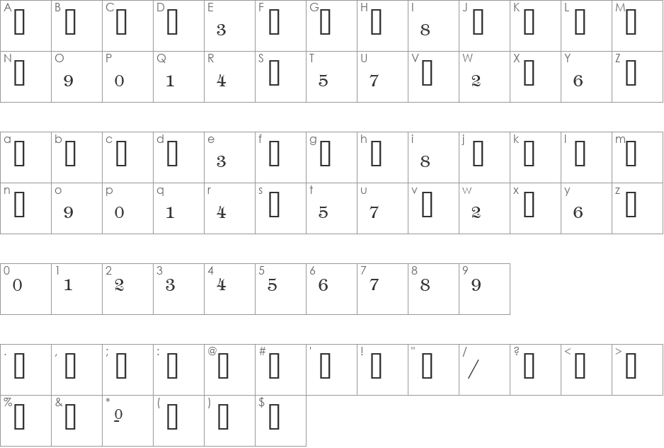 Cambridge font character map preview