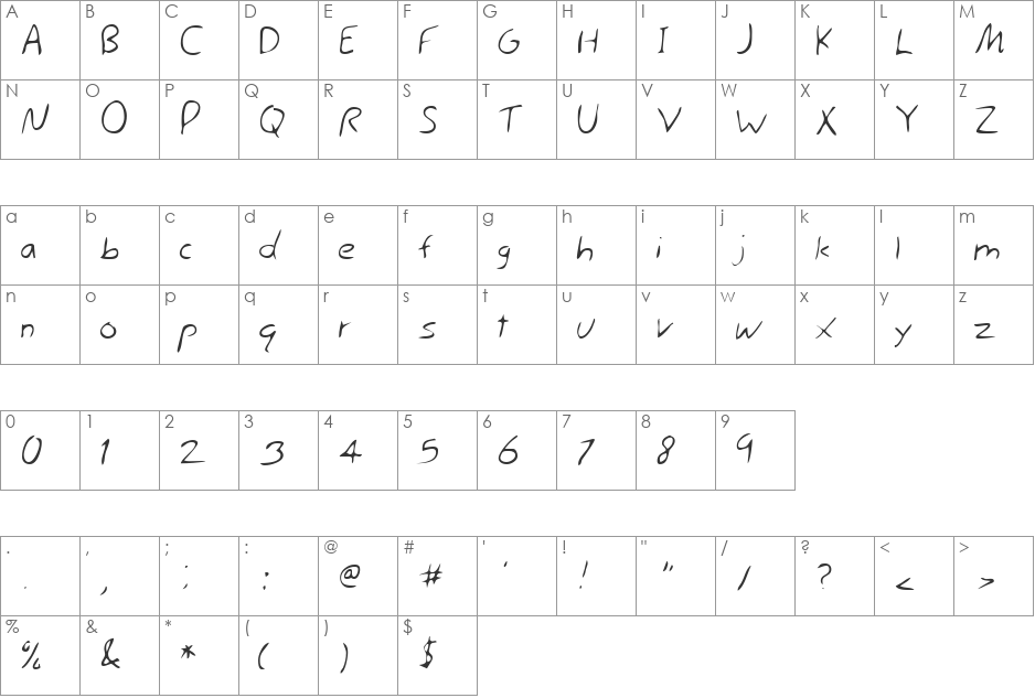 CamdensHand font character map preview