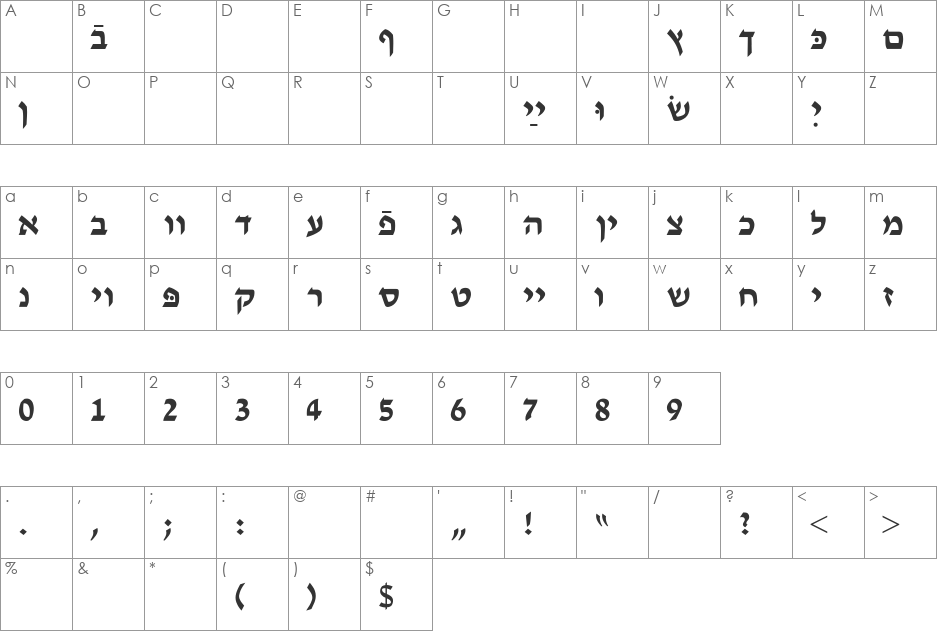 Ain Yiddishe Font-Modern font character map preview