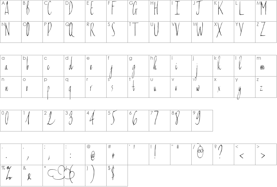 Can't write quickly in winter font character map preview