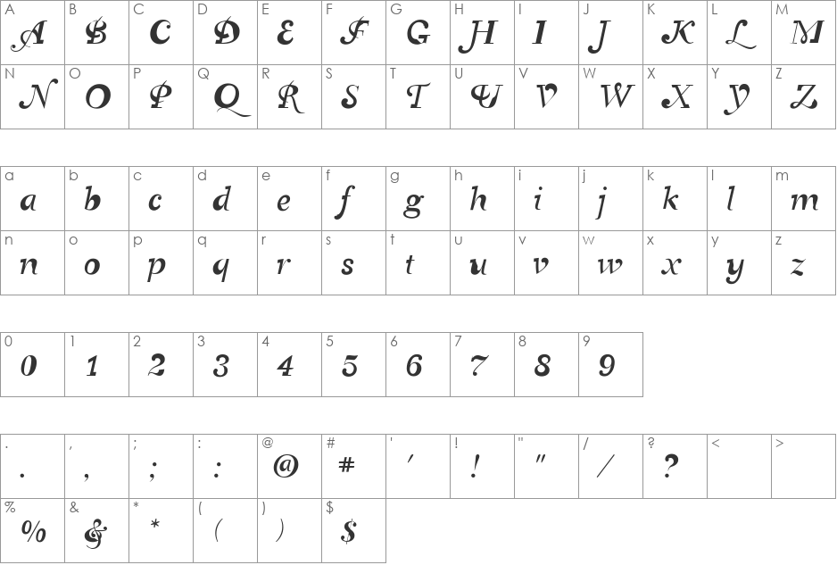 CanadianPhotographer font character map preview