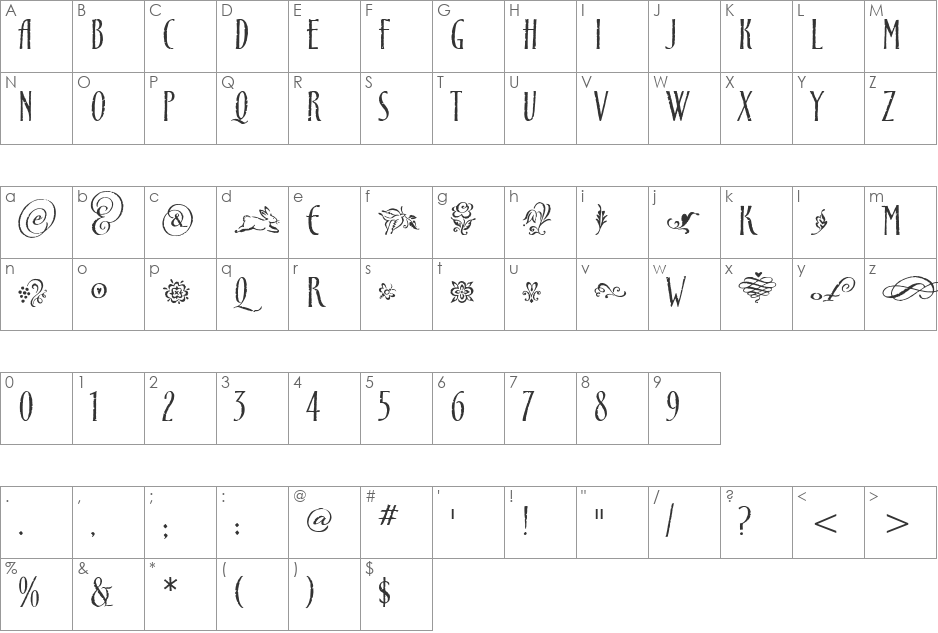 CancioneITC TT font character map preview