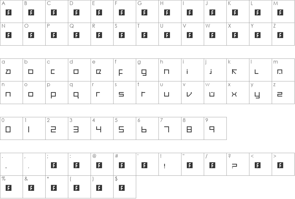 Cancranacancarnaca Redux: Sans font character map preview