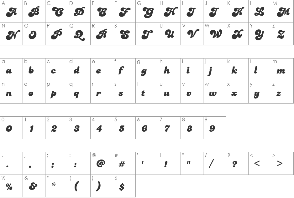 Candice font character map preview