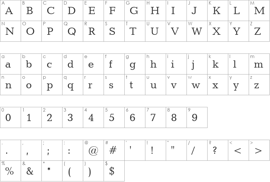 Candida BT font character map preview