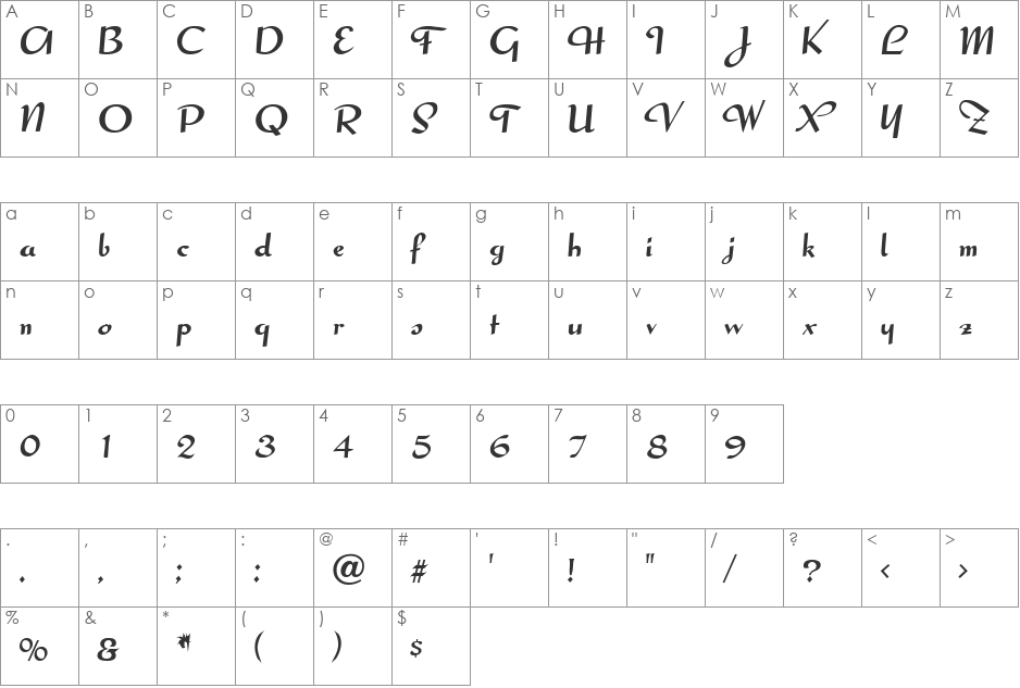 Candlemas font character map preview