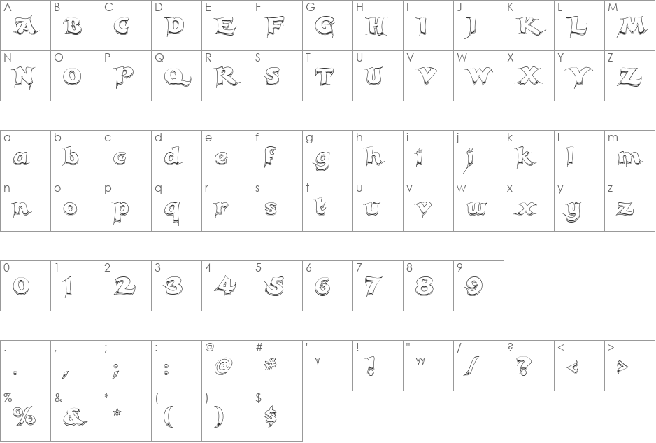 Candles Regular font character map preview