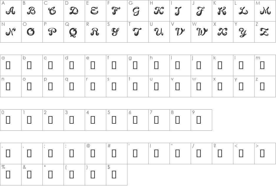 Candy font character map preview