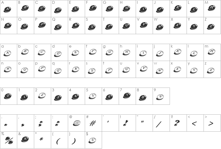 CandyBits BT font character map preview