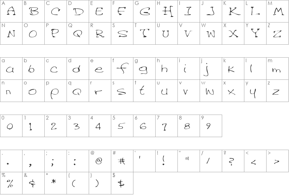 CandysHand font character map preview