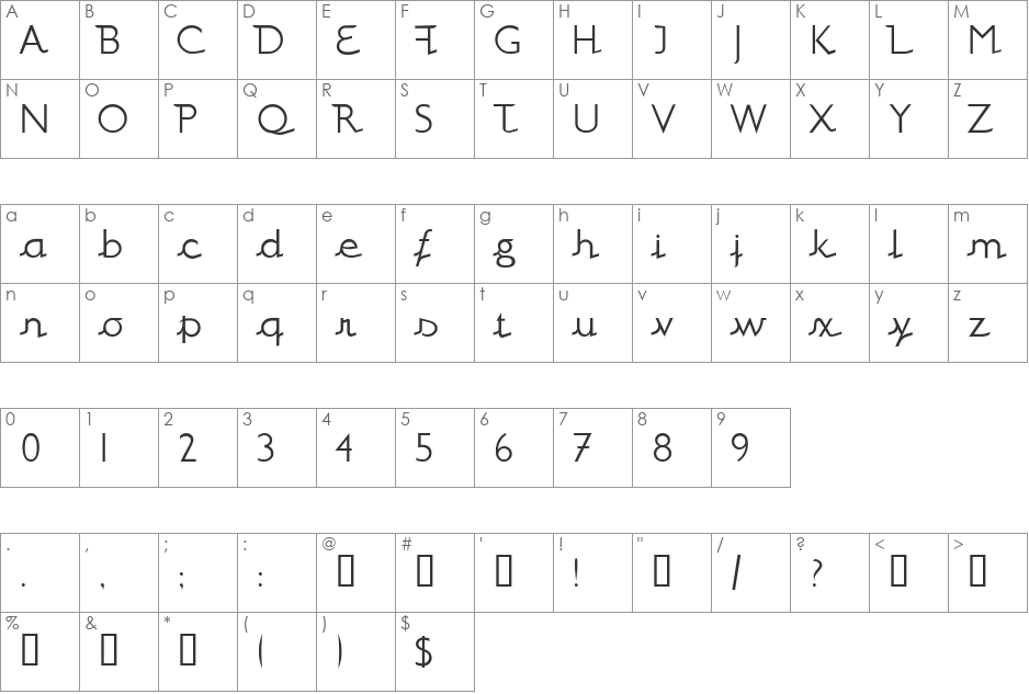 CanicopulusScript font character map preview