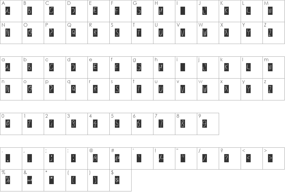 Cannot Into the Fontz font character map preview