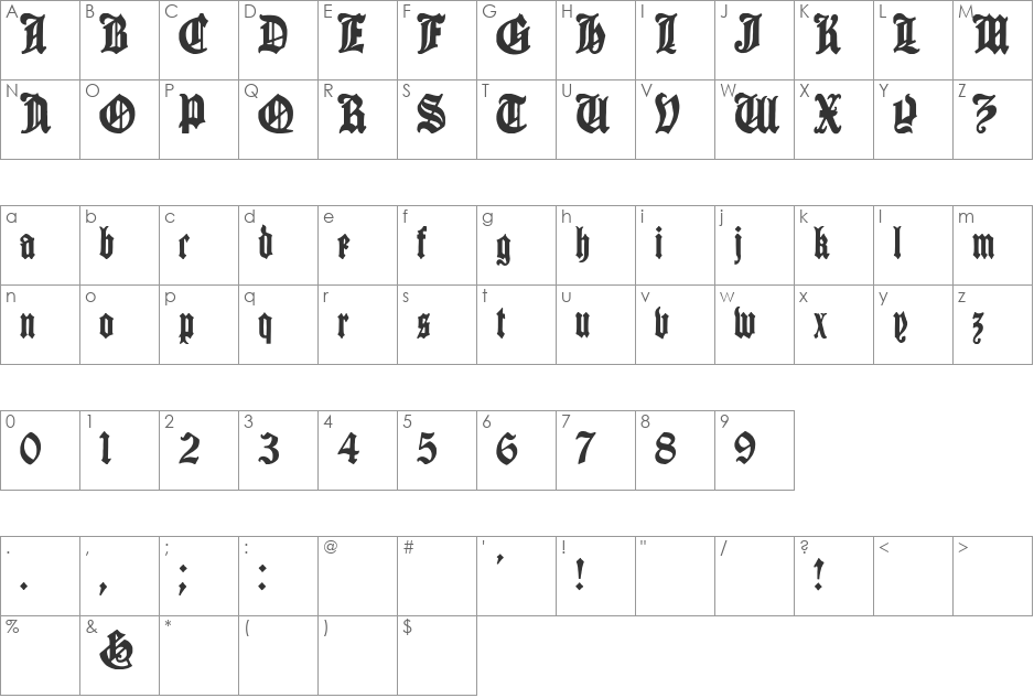 Cantebriggia font character map preview