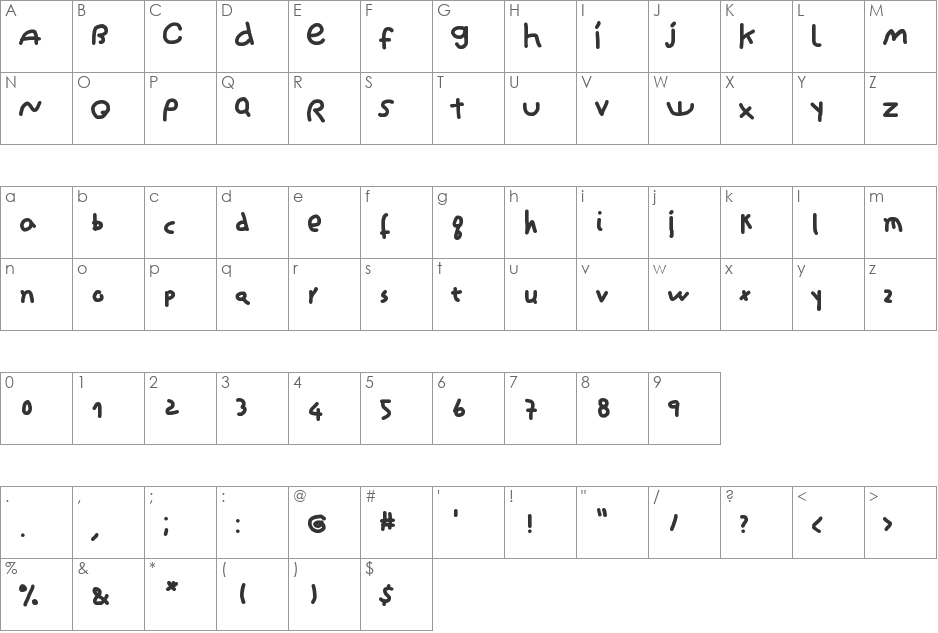 Cantika Cute Handwriting font character map preview