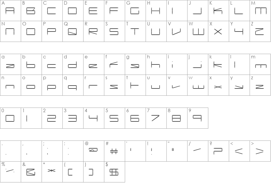 Capacitor font character map preview