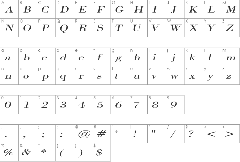 CapelliExtended font character map preview