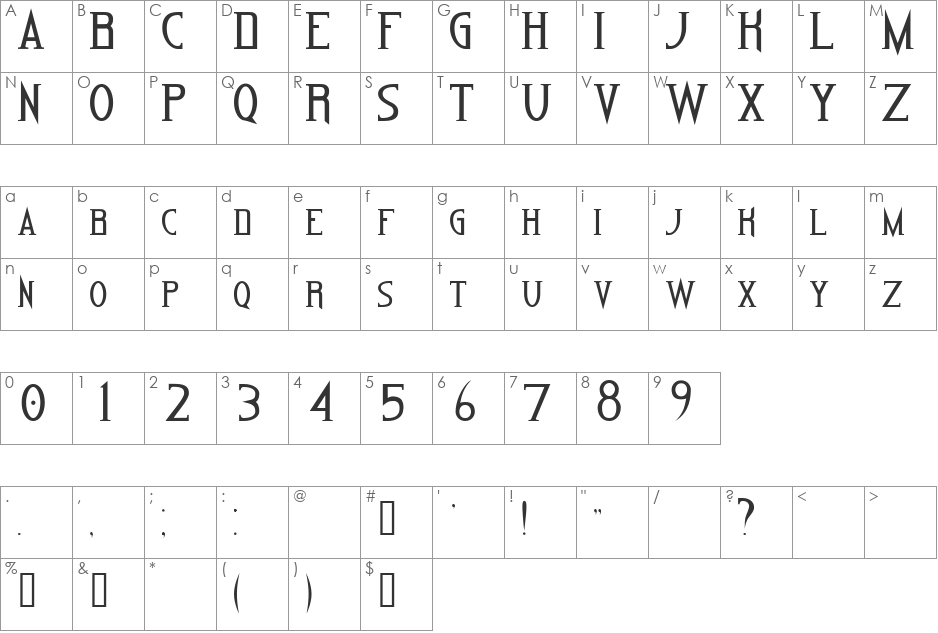 Capitel Gothick font character map preview