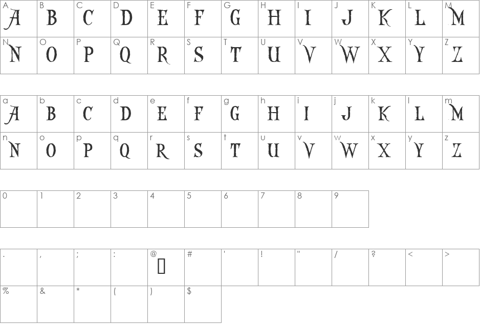 Captain Kidd Demo font character map preview