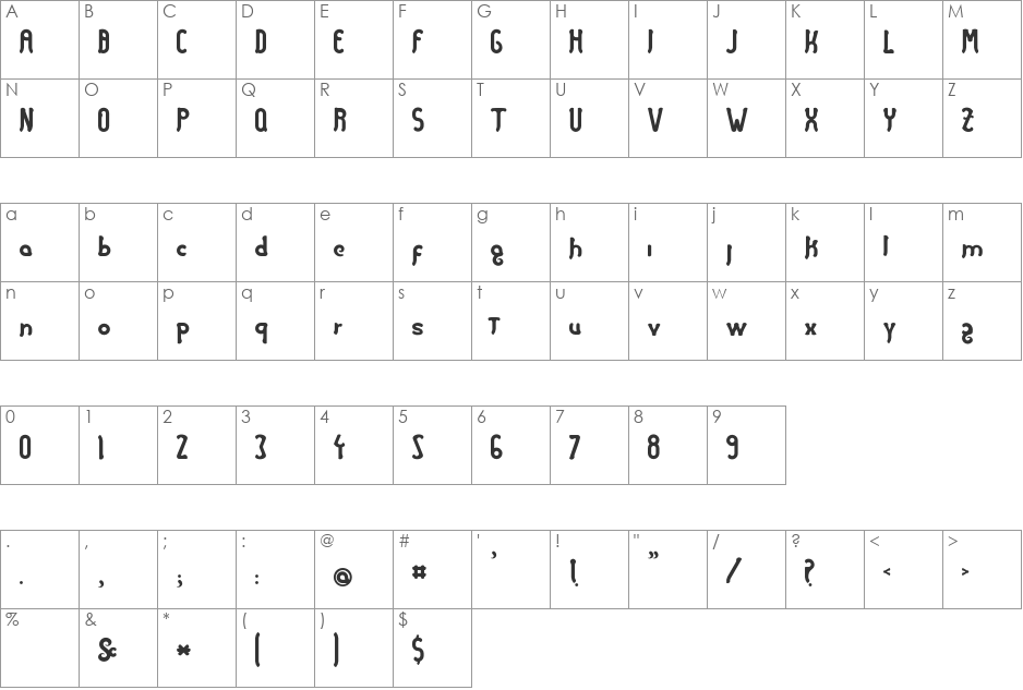 Caramelo font character map preview